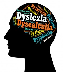 Although there have been no studies to indicate an accurate percentage, it is believed that Learning Disabilities (LD) affect between 5 and 10 percent of the population. The most common are: Dyslexia, Dysgraphia, Dysphasia, Dyspraxia, Dyscalculia and Dysorthography